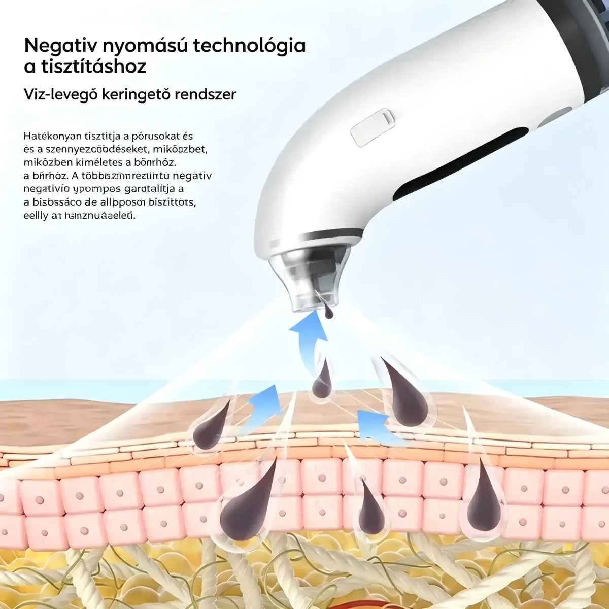 🔥【50% kedvezmény korlátozott ideig】Elektromos arctisztító · Feszesítés és lifting · Mély pórustisztítás