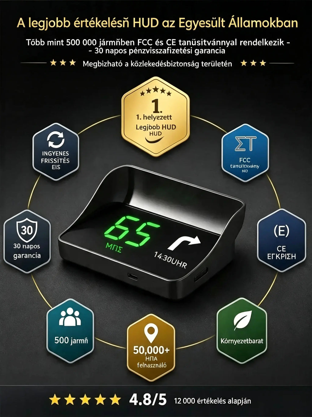 【Svájci katonai minőségű GPS navigációs "jegyelkerülő kütyü"】 Új GPS sebesség- és fordulatszámmérő (HUD/Head-Up kijelzővel) 【USB port】