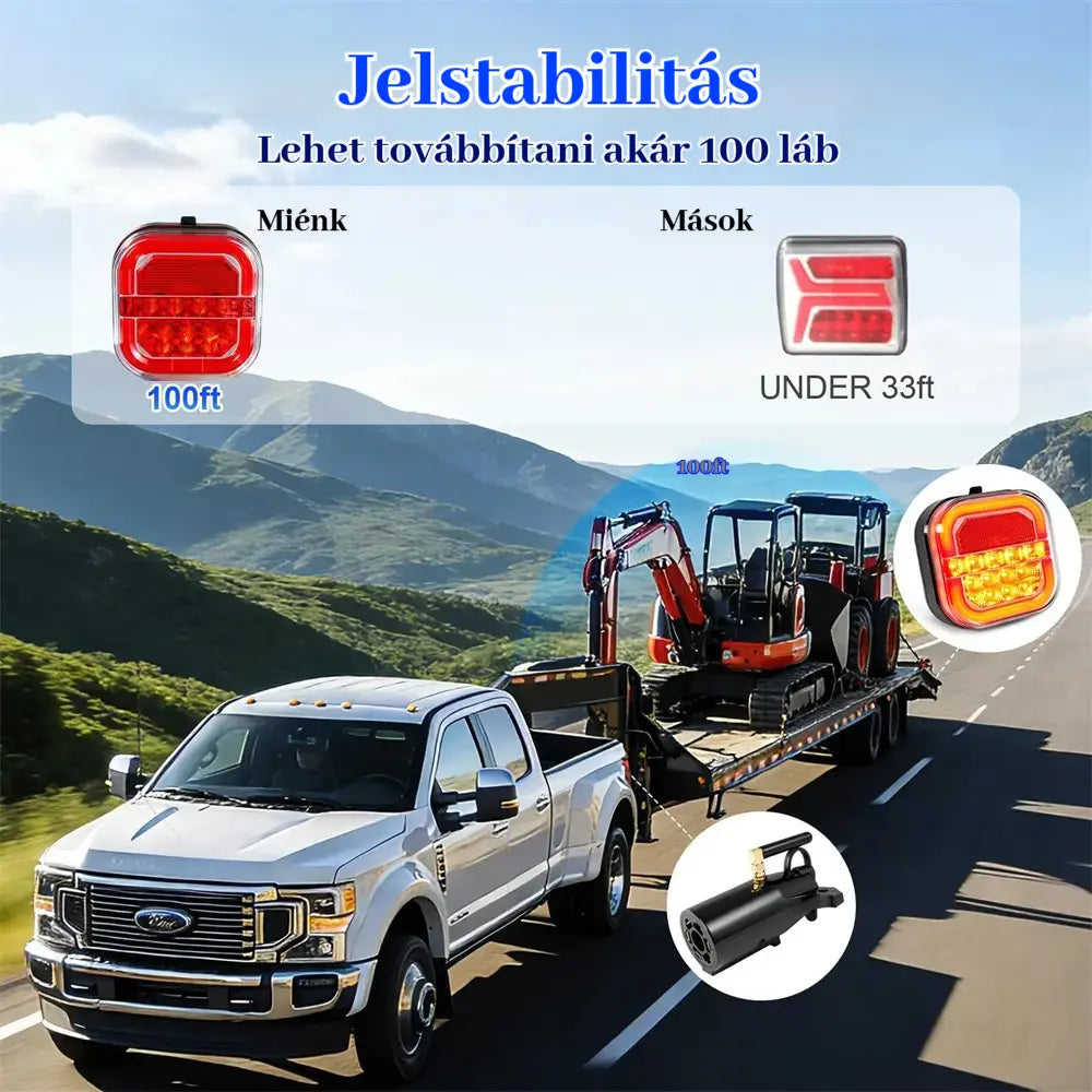 【Második termék féláron, korlátozott ideig】🚦 Luces LED para remolque de coche