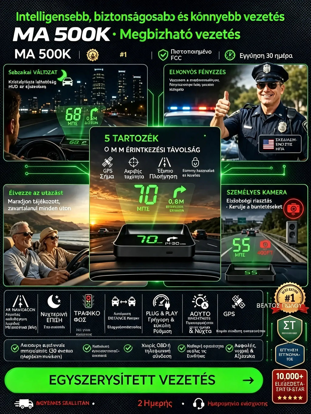 【Svájci katonai minőségű GPS navigációs "jegyelkerülő kütyü"】 Új GPS sebesség- és fordulatszámmérő (HUD/Head-Up kijelzővel) 【USB port】